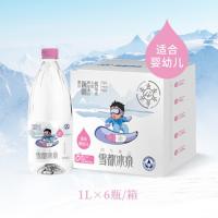 1L 嬰幼兒關(guān)愛(ài)裝